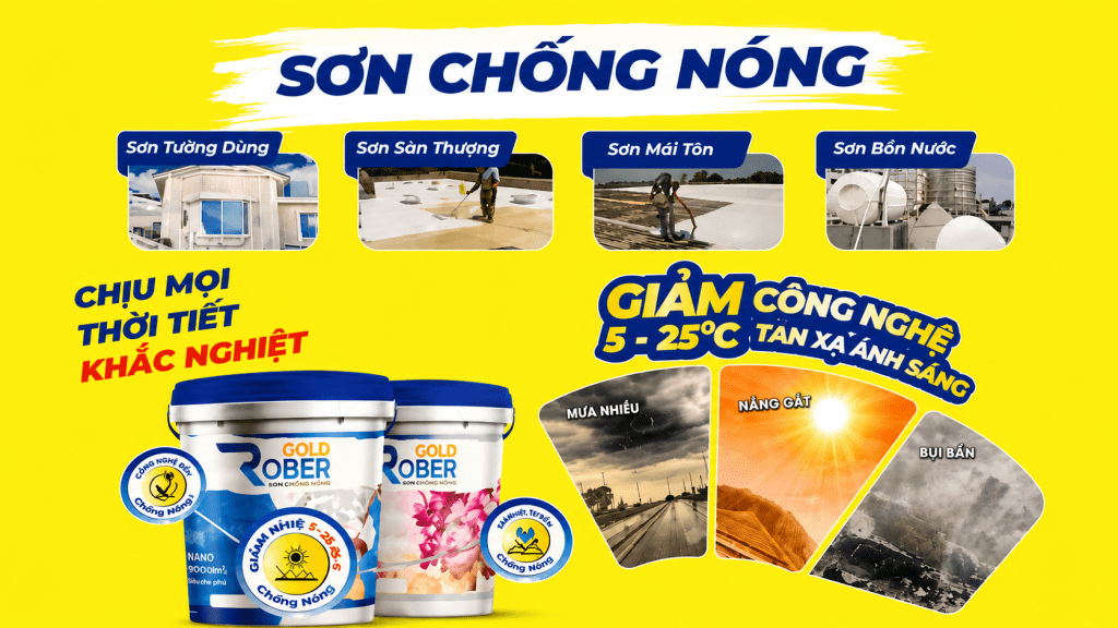 Tất cả những gì bạn cần biết về sơn chống nóng 1 ChatGPT Image 21 52 09 30 thg 5 2026