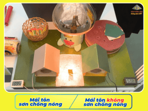 Sơn chống nóng: Giải pháp làm mát công trình bền vững mùa nắng nóng 4 Mô hình thí nghiệm